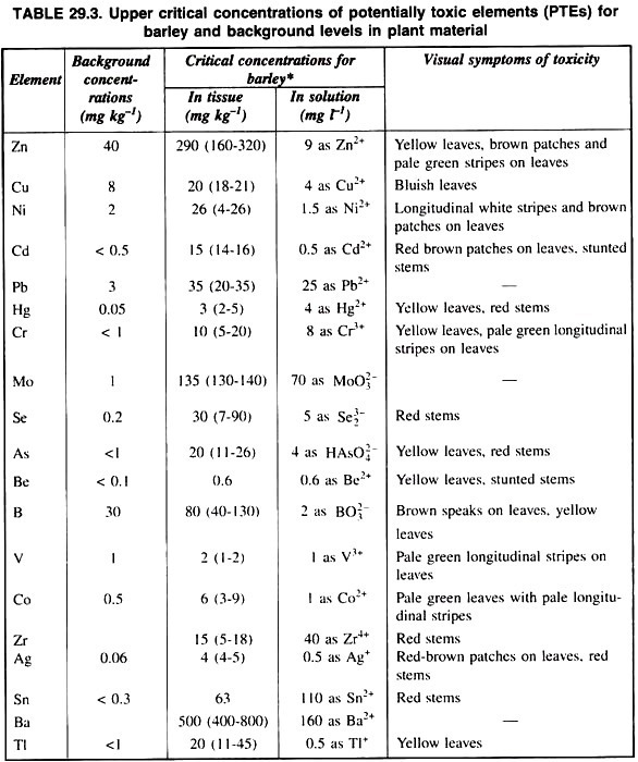 Examples Of Opinion Essay