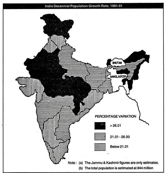India decennial population growth rate