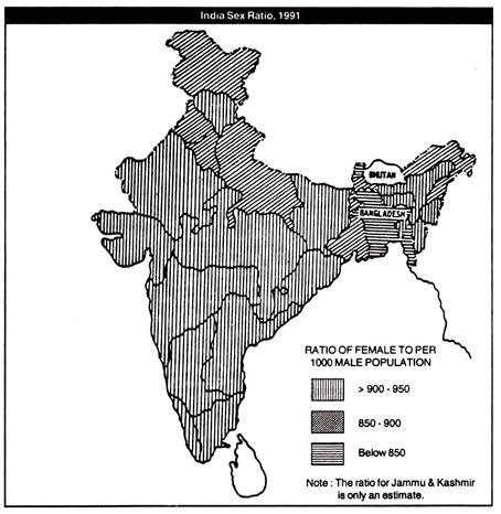 India sex ratio