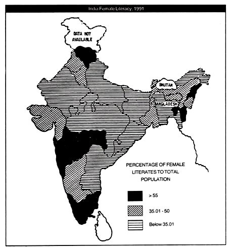 India female litracy