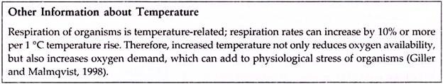 Other Information about Temperature