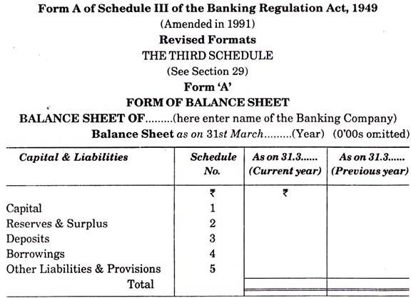 Form of Balance Sheet