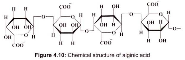 Chemical Structure of Alginic Acid