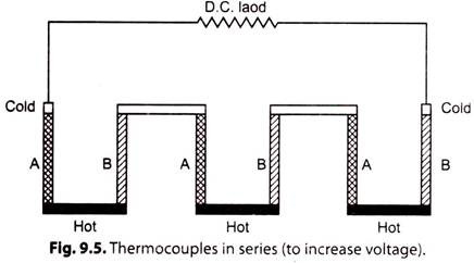 Thermocouples in Series (To Increase Voltage)