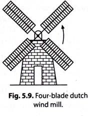 Four-Blade Dutch Wind Mill