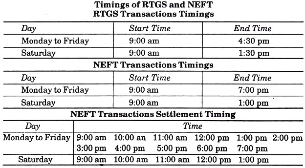 National Electronic Funds Transfer