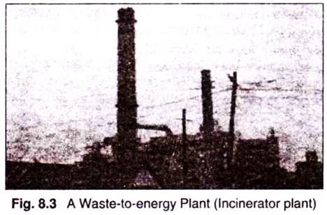 Waste-to-Energy Plant