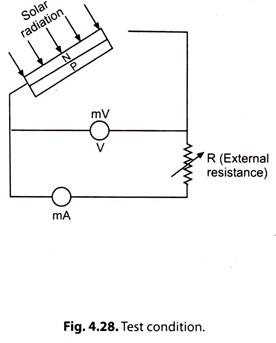 Test Condition 