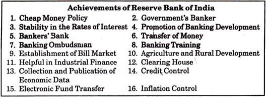 Achievements of Reserve Bank of India