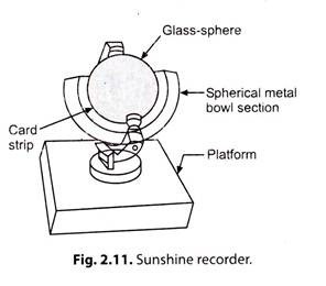 Sunshine Recorder