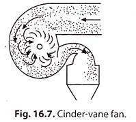 Cinder - Vane Fan