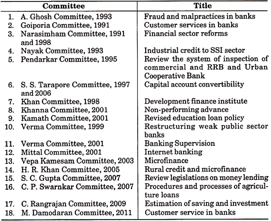 Committees on Banking Reforms 