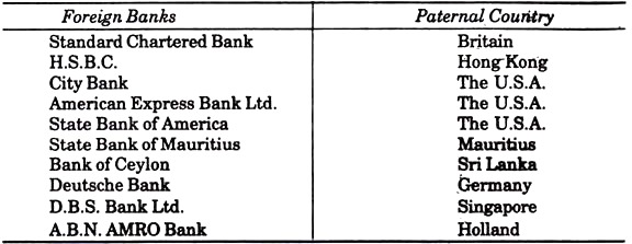 Details of the Main Foreign Banks